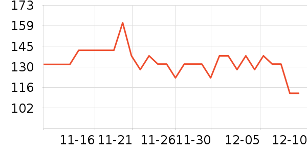 ��������Ӿ�þ���ʷ�۸�