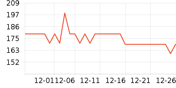babycareӤͯ��������ʷ�۸�
