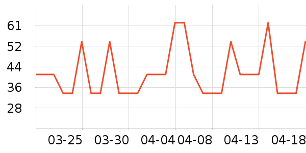 ��ԡ¶��ʷ�۸�