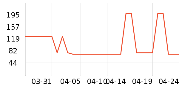 ��Ī��/���/�����ʷ�۸�