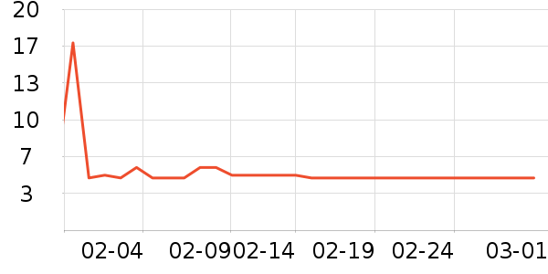 �����ֳ�ֽ��ʷ�۸�