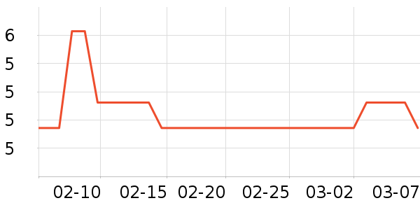 �����ֳ�ֽ��ʷ�۸�