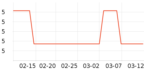 �����ֳ�ֽ��ʷ�۸�