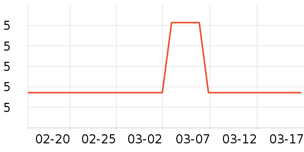 �����ֳ�ֽ��ʷ�۸�