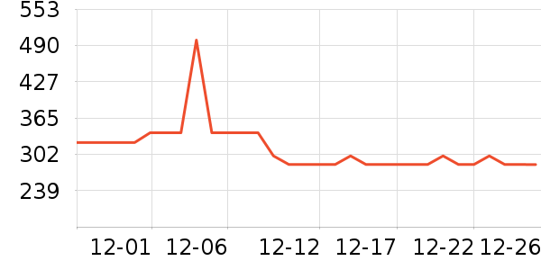 ���ջ���Ь����ʷ�۸�