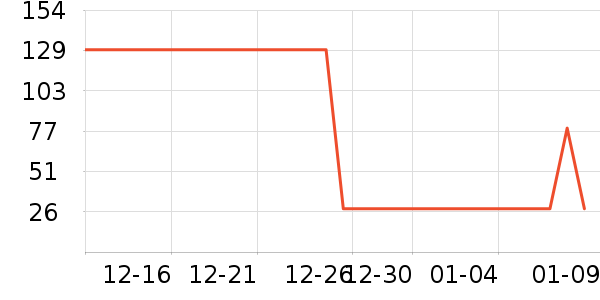 Ϻ����ʷ�۸�