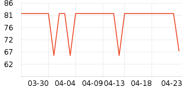 ����������ͯ������ʷ�۸�