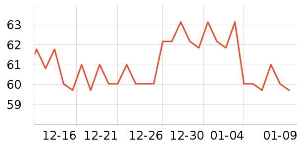 ��Դ�ϱ��ɻ���ʷ�۸�