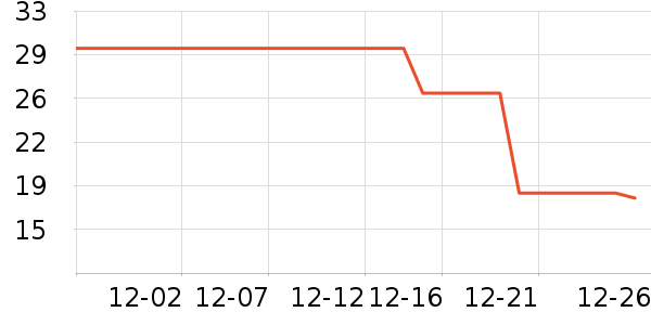 ��Ψ�п�����/�̲�/������ʷ�۸�