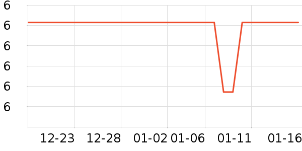 ���üҾӱ��ʺ���ʷ�۸�