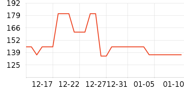 ��ˮ����ʷ�۸�