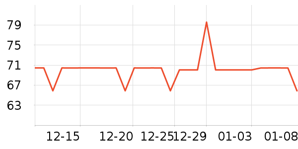 ��Ԫ��޹������ʷ�۸�