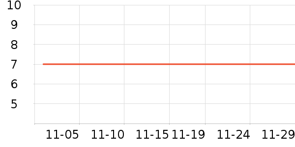 ��־��ʷ�۸�