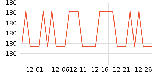 �����ߴ�����Ʒ��ʷ�۸�