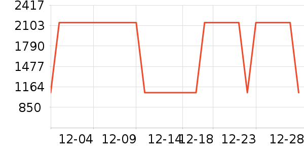 ���η�����ʷ�۸�