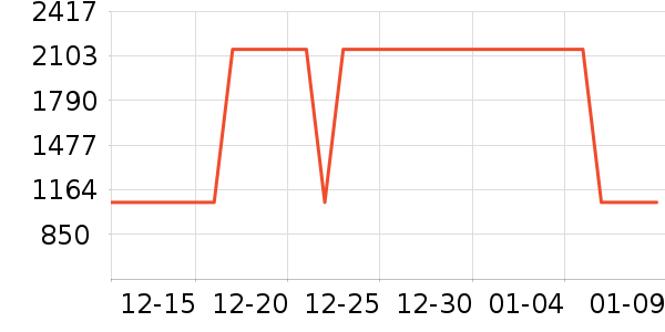 ���η�����ʷ�۸�