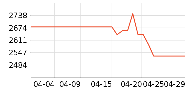 ���u�Կ���ʷ�۸�