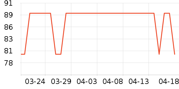 �����˶�Ь��ʷ�۸�