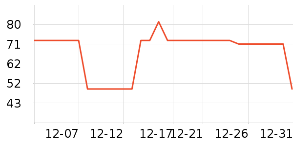 �����������ͨ����ʷ�۸�