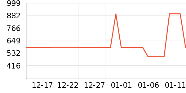 ������������ʷ�۸�