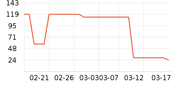 ����������ͯT����ʷ�۸�