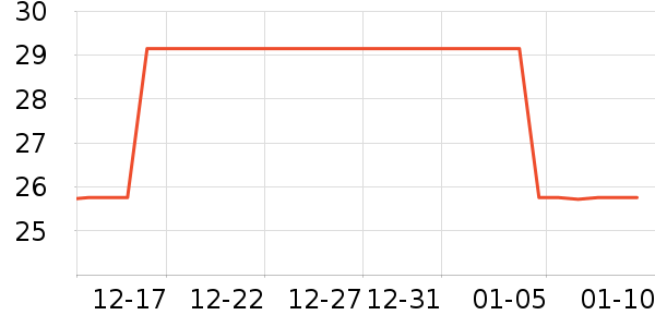 Renova��ֽ��ʷ�۸�