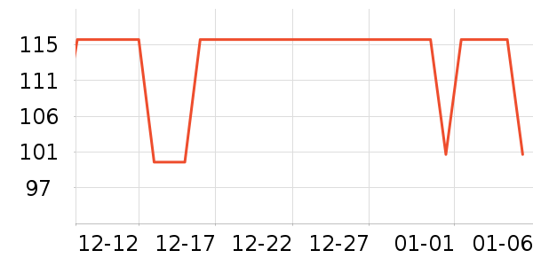 Ůʽë����ʷ�۸�