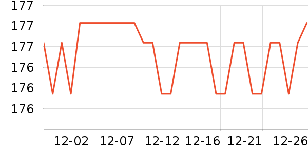 Ůʿ��Ь��ʷ�۸�