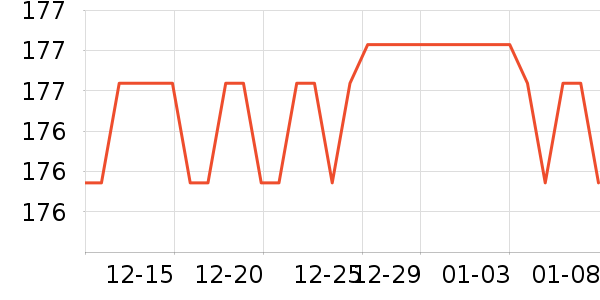 Ůʿ��Ь��ʷ�۸�