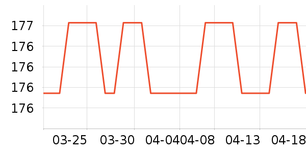 Ůʿ��Ь��ʷ�۸�