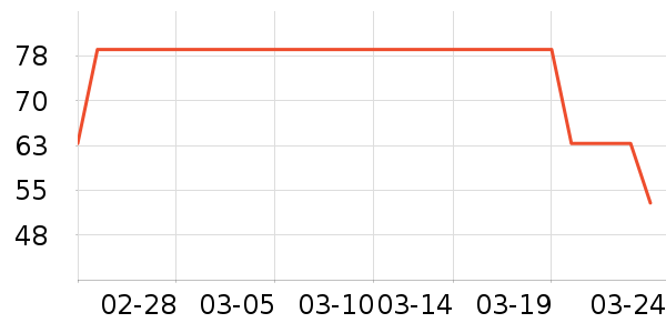 ��ô��ô��ƿ������ʷ�۸�