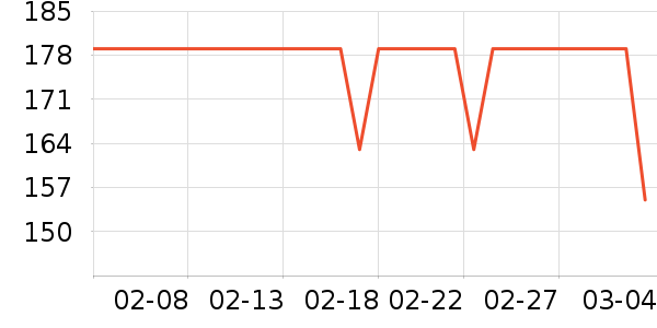 ����˯��/�Ҿӷ���װ��ʷ�۸�