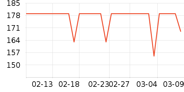 ����˯��/�Ҿӷ���װ��ʷ�۸�