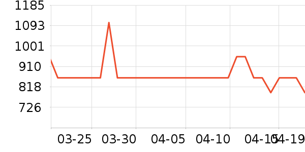 ���ײ���/ҡ����ʷ�۸�