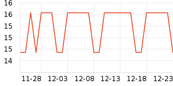 �ϼ��˷�ɹ����ʷ�۸�