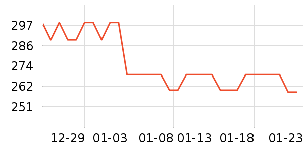 ˹�����˶�Ь��ʷ�۸�