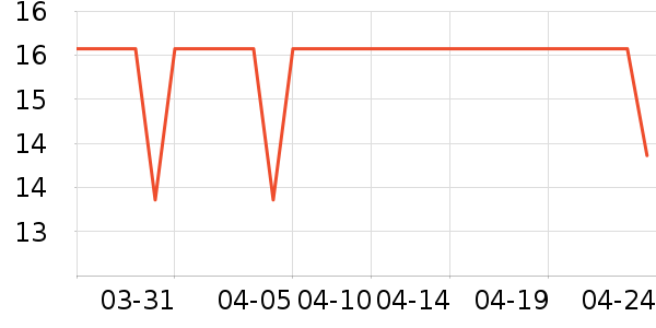 �ϼ��˷�ɹ����ʷ�۸�