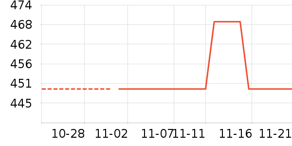 ��̤�˶��п�/������ʷ�۸�