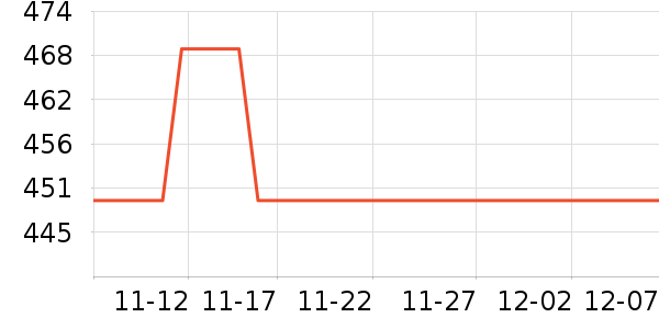 ��̤�˶��п�/������ʷ�۸�