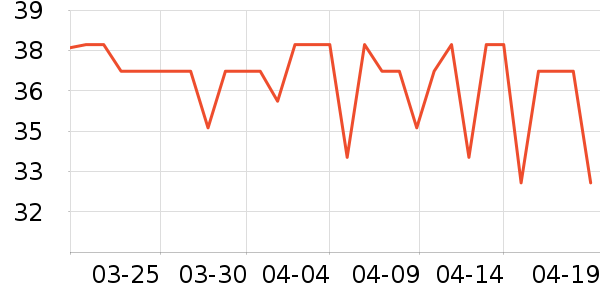 ����������ױ����ʷ�۸�