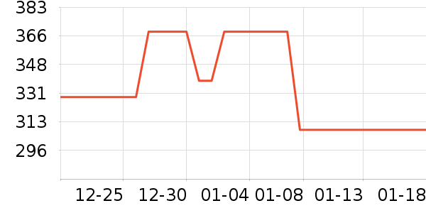 HiSEAǱˮװ����ʷ�۸�