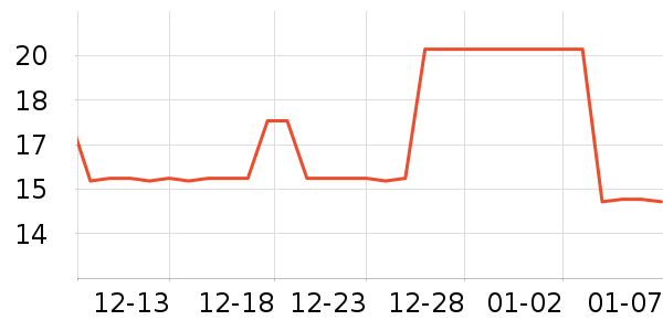 ѧ���決�þ���ʷ�۸�