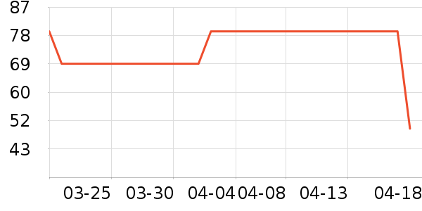 ���������۾�/����Һ��ʷ�۸�