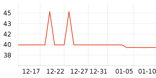 ����ϳ���������ʷ�۸�