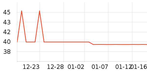 ����ϳ���������ʷ�۸�