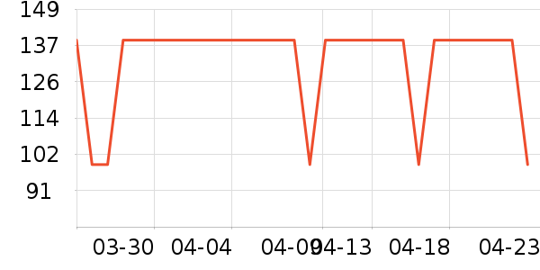 �����ڱ���/ˮ��/ˮ����ʷ�۸�