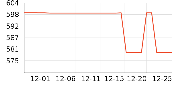 ������������ʷ�۸�