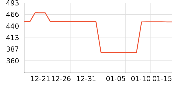 ������������ʷ�۸�