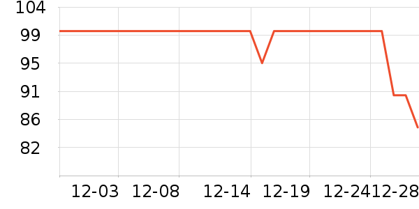 ��������ѧ��Ь��ʷ�۸�