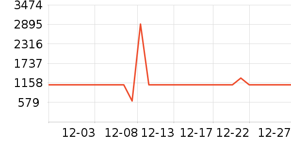 ���а��鴲����ʷ�۸�